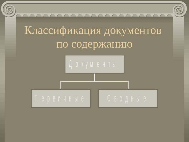   Классификация документов по содержанию. П е р в и ч н ы