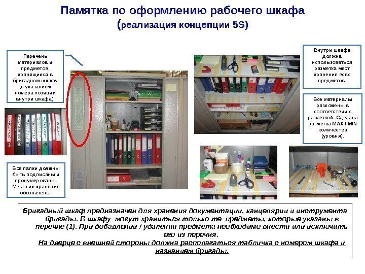 Памятка по оформлению рабочего шкафа ( р еализация концепции 5 S) Бригадный шкаф предназначен