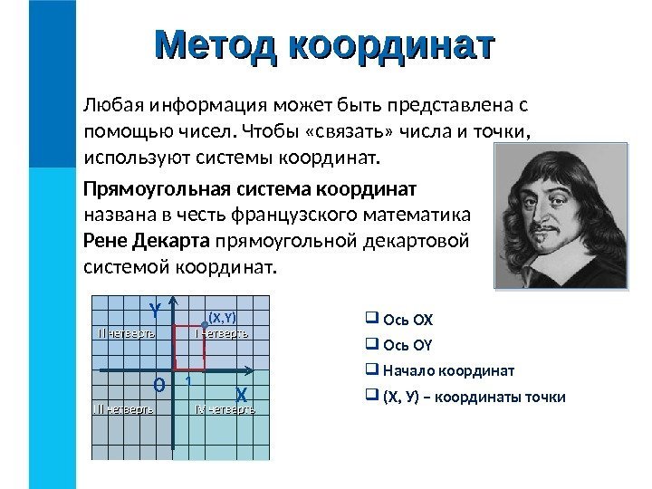 Метод координат Любая информация может быть представлена с помощью чисел. Чтобы «связать» числа и