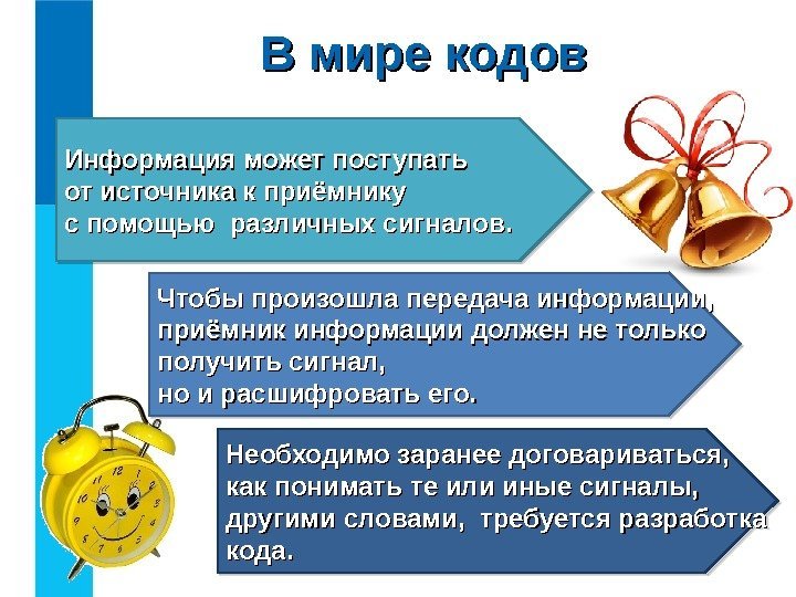 В мире кодов Информация может поступать от источника к приёмнику с помощью различных сигналов.