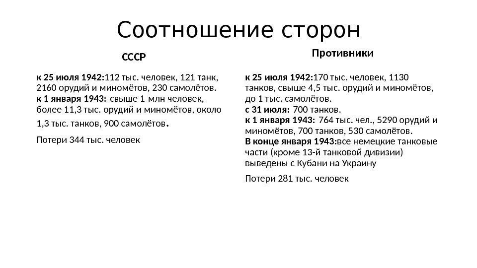 Соотношение сторон СССР к 25 июля 1942: 112 тыс. человек, 121 танк,  2160