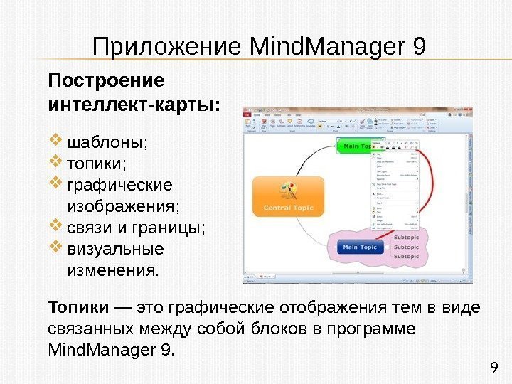 Приложение Mind. Manager 9 Построение интеллект-карты:  шаблоны;  топики;  графические изображения; 
