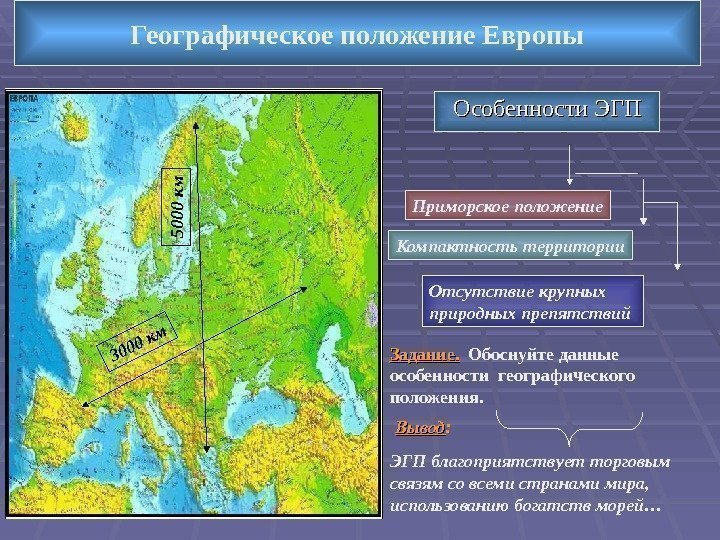   Географическое положение Европы Особенности ЭГП Приморское положение Компактность территории Отсутствие крупных природных