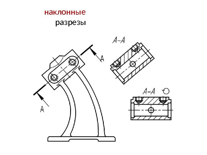    наклонные     разрезы 