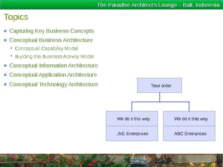 The Paradise Architect's Lounge – Bali, Indonesia Topics ● Capturing Key Business Concepts ●