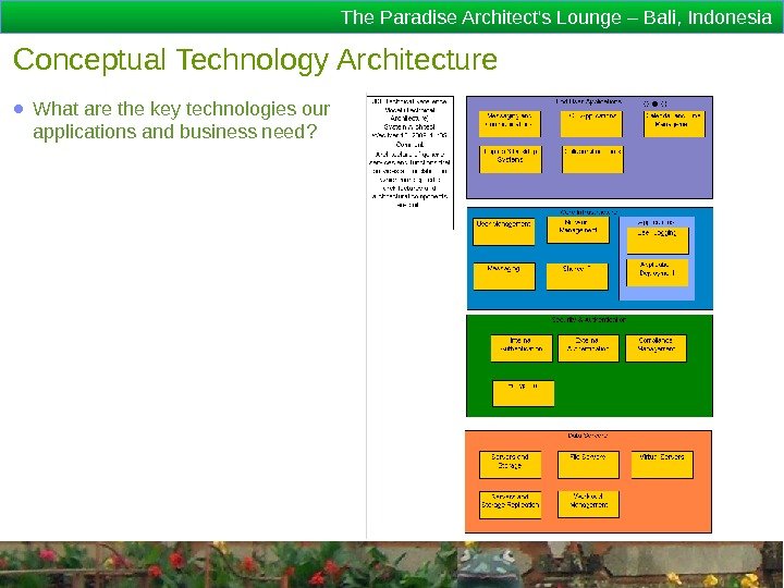 The Paradise Architect's Lounge – Bali, Indonesia Conceptual Technology Architecture ● What are the
