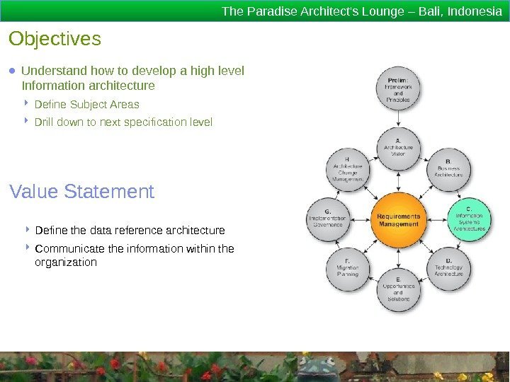 The Paradise Architect's Lounge – Bali, Indonesia Objectives ● Understand how to develop a