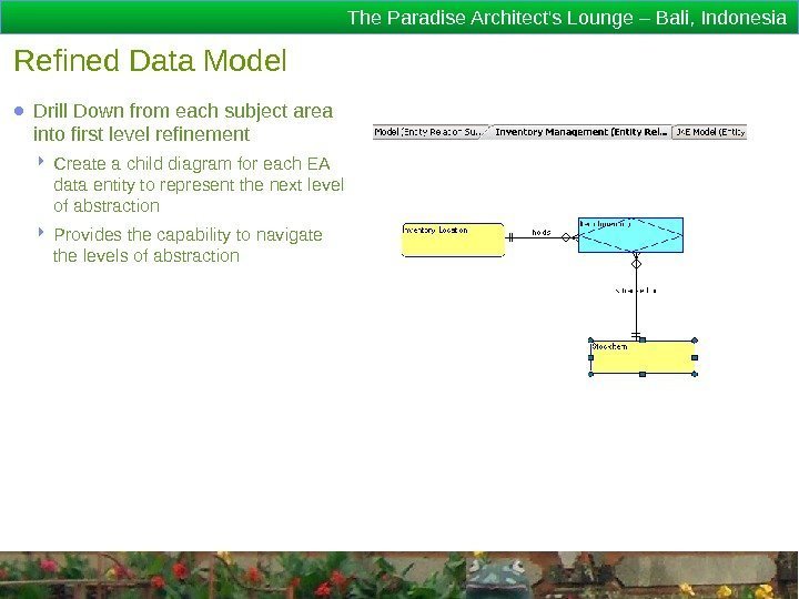 The Paradise Architect's Lounge – Bali, Indonesia Refined Data Model ● Drill Down from