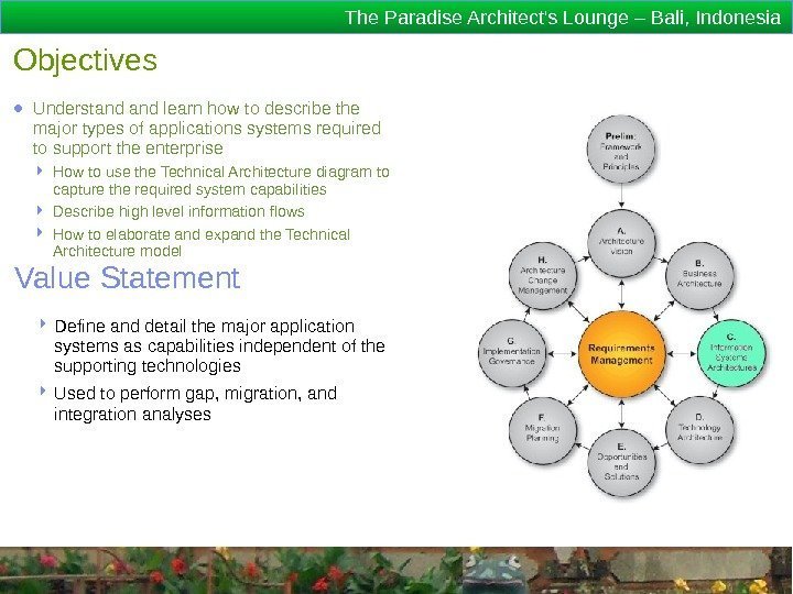 The Paradise Architect's Lounge – Bali, Indonesia Objectives ● Understand learn how to describe