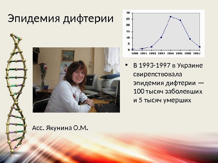 Эпидемия дифтерии Асс. Якунина О. М.  • В 1993 -1997 в Украине свирепствовала