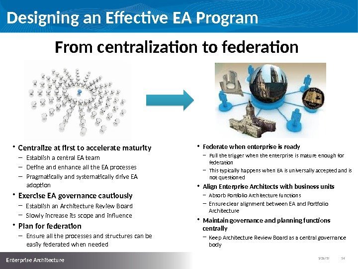 1/25/17   14  Enterprise Architecture Designing an Effective EA Program From centralization