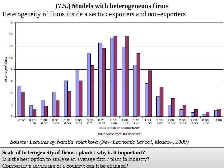 (7. 5. ) Models with heterogeneous firms Heterogeneity of firms inside a sector: exporters