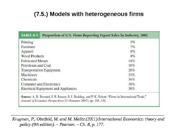 (7. 5. ) Models with heterogeneous firms ___________________________________  Krugman, P. , Obstfeld, M.