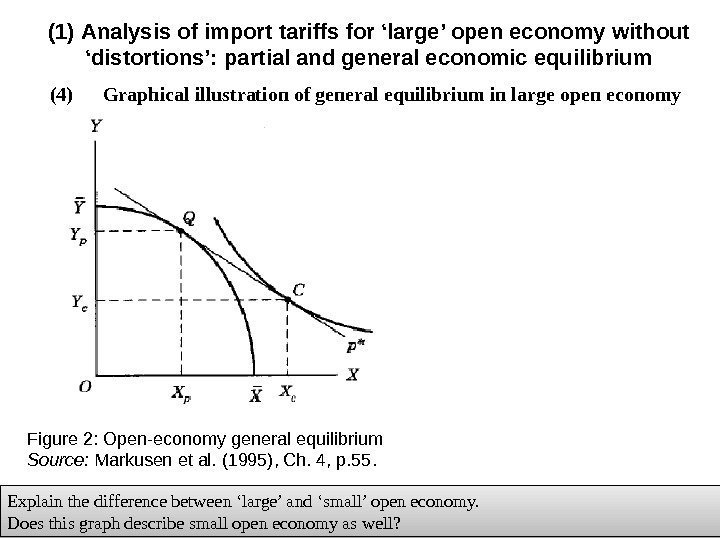 (4) Graphical illustration of general equilibrium in large open economy( 1 ) Analysis of