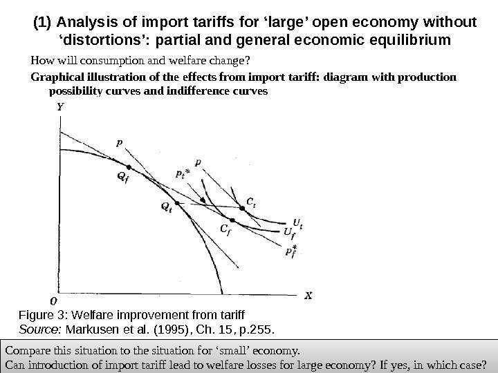 How will consumption and welfare change ? Graphical illustration of the effects from import