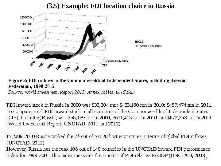 13 Figure 3: FDI inflows in the Commonwealth of Independent States, including Russian Federation,