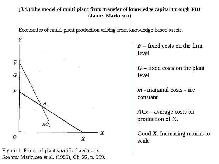 (3. 4. ) The model of multi-plant firm: transfer of knowledge capital through FDI