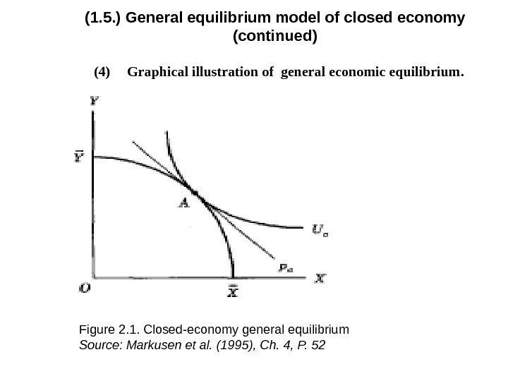 ( 1. 5. )  General equilibrium model of closed economy (continued ) (4)