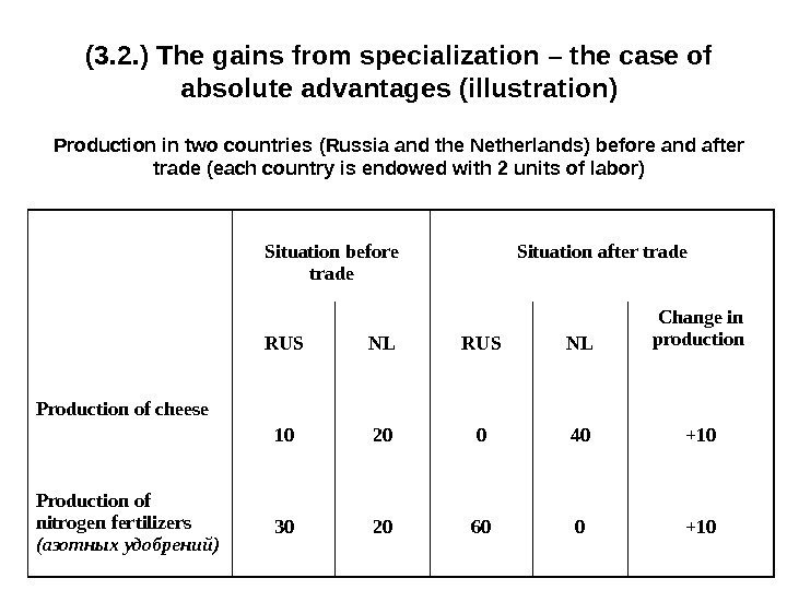 (3. 2. ) The gains from specialization – the case of absolute advantages (