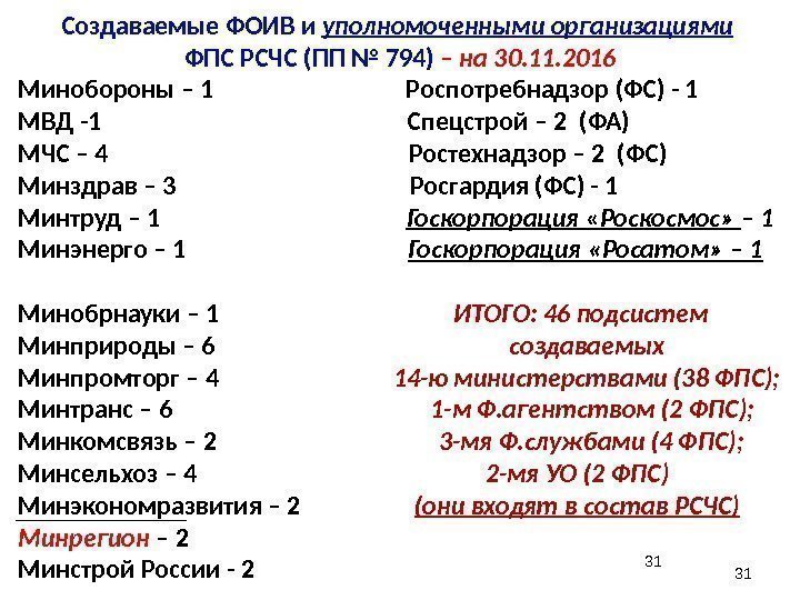 31 Создаваемые ФОИВ и уполномоченными организациями  ФПС РСЧС (ПП № 794) – на