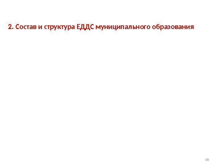 182. Состав и структура ЕДДС муниципального образования 