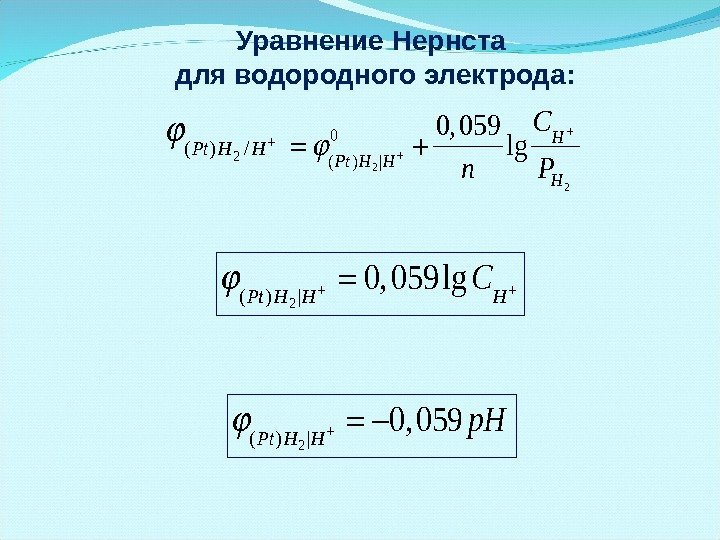 Уравнение Нернста для водородного электрода: 2( ) /Pt H H 2 2 0 (