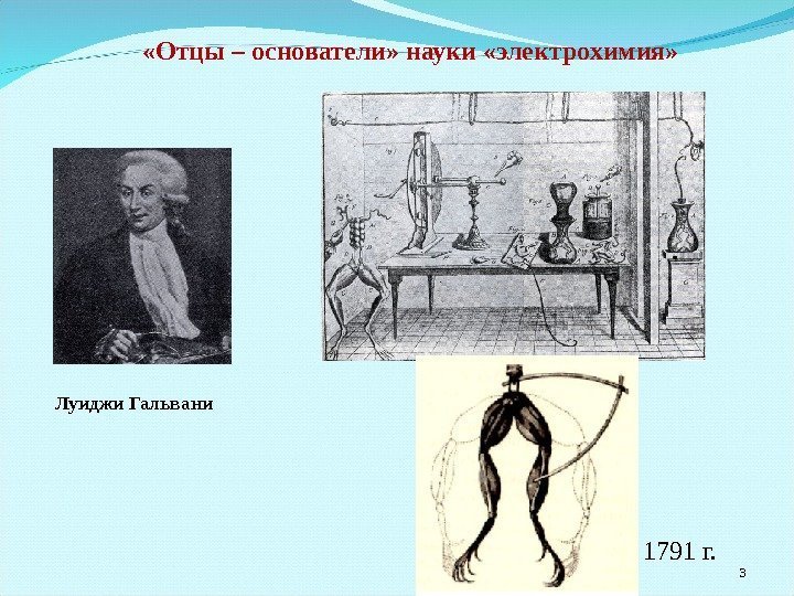 Луиджи Гальвани 31791 г. «Отцы – основатели» науки «электрохимия» 