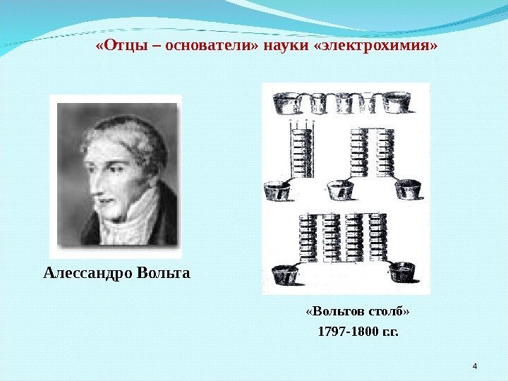 Алессандро Вольта 4 «Вольтов столб» 1797 -1800 г. г. «Отцы – основатели» науки «электрохимия»