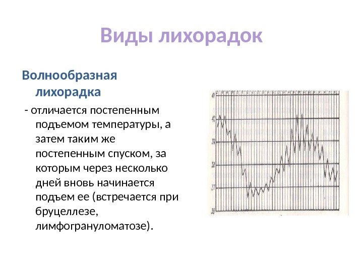 Виды лихорадок Волнообразная лихорадка - отличается постепенным подъемом температуры, а затем таким же постепенным