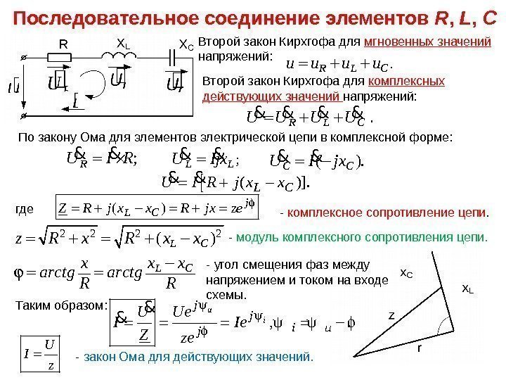 Последовательное соединение элементов R ,  L ,  C Второй закон Кирхгофа для