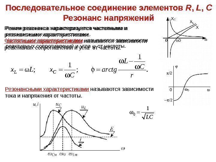 Последовательное соединение элементов R ,  L ,  C Резонанс напряжений Режим резонанса