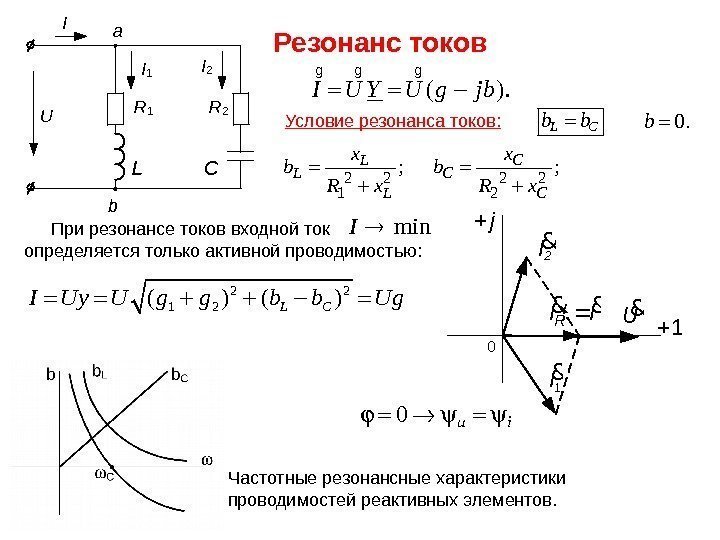 Резонанс токов R 1 I a b. U CL R 2 I 1 I