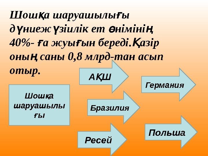 Шош а шаруашылы ы қ ғ д ниеж зіилік ет німіні  ү ү