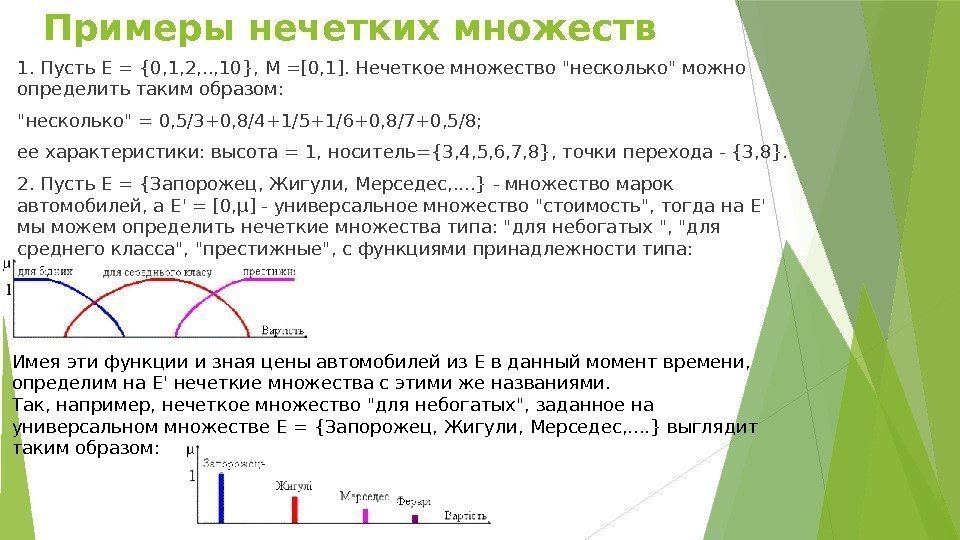 Примеры нечетких множеств 1. Пусть E = {0, 1, 2, . . , 10},