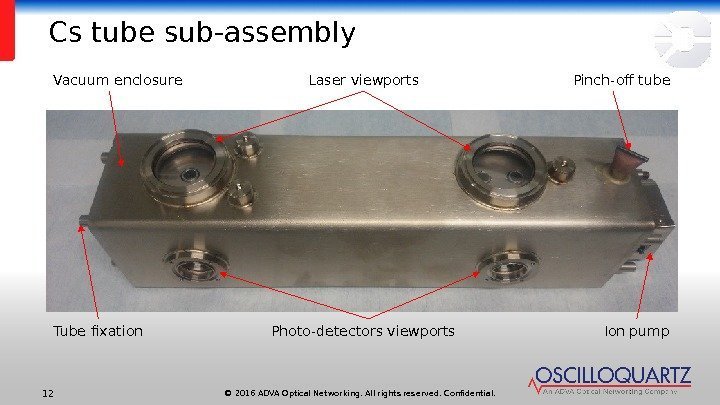 © 2016 ADVA Optical Networking. All rights reserved. Confidential. 12 Cs tube sub-assembly Laser