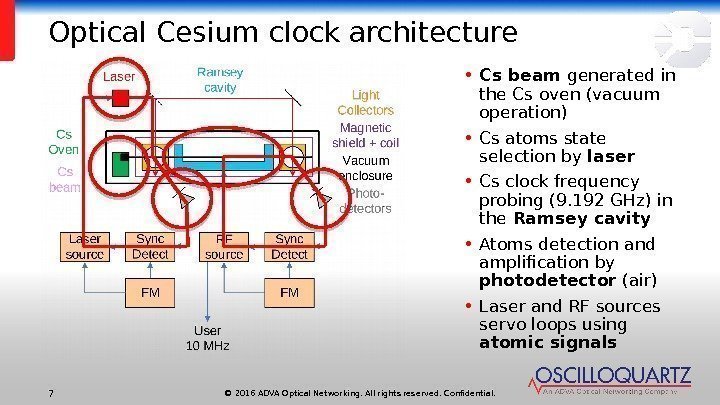 © 2016 ADVA Optical Networking. All rights reserved. Confidential. 7 Optical Cesium clock architecture