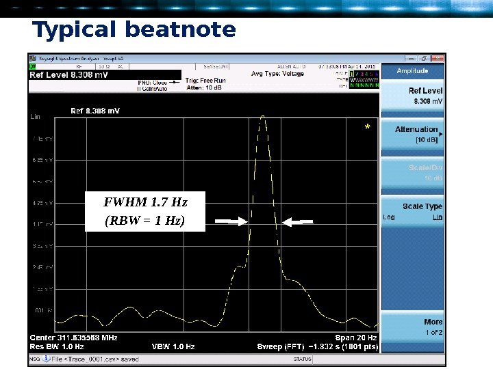 Typical beatnote FWHM 1. 7 Hz ( RBW = 1 Hz ) 