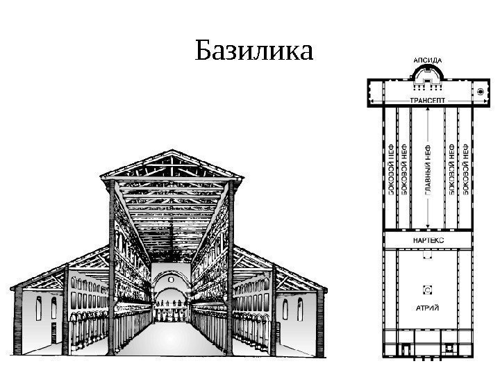 Базилика 