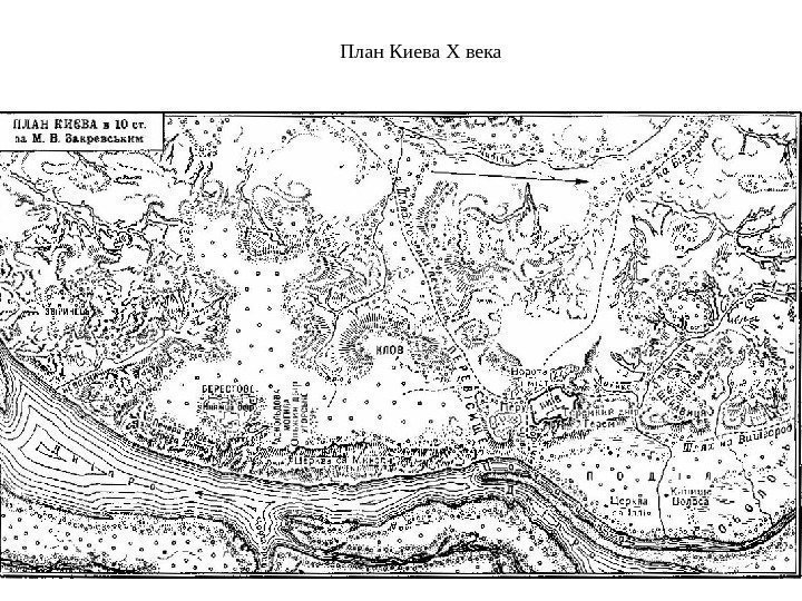 План Киева X века 