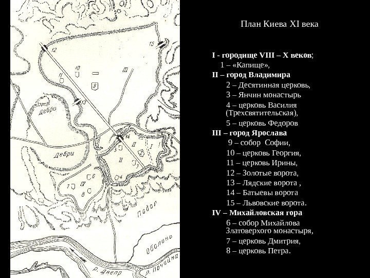 План Киева XI века I - городище VIII – X веков ;  1