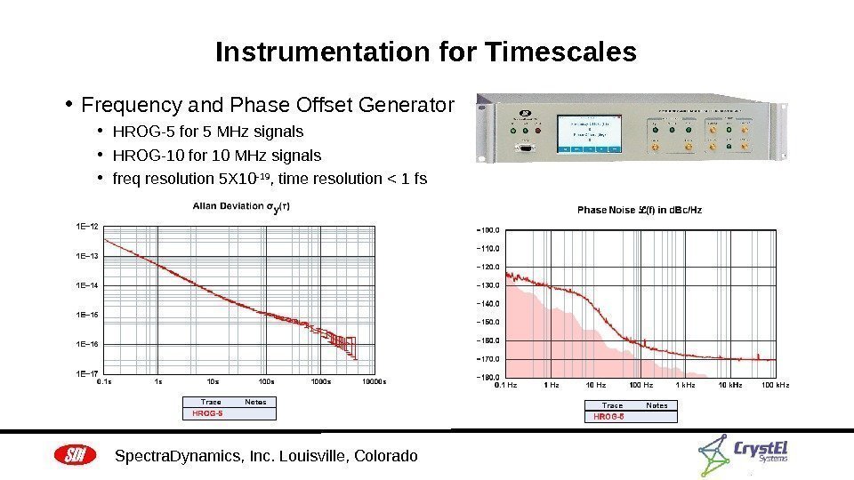 Instrumentation for Timescales • Frequency and Phase Offset Generator • HROG-5 for 5 MHz