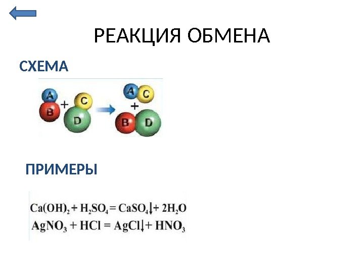 РЕАКЦИЯ ОБМЕНА СХЕМА ПРИМЕРЫ 