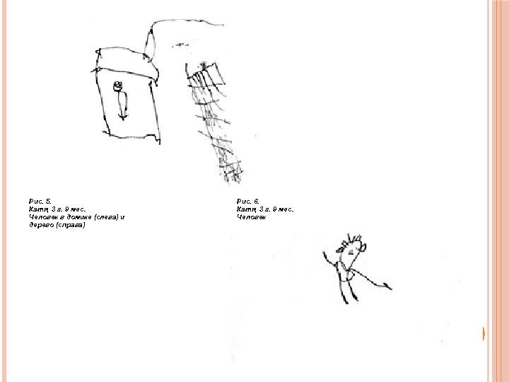 Рис. 5. Катя, 3 г. 9 мес. Человек в домике (слева) и дерево (справа)