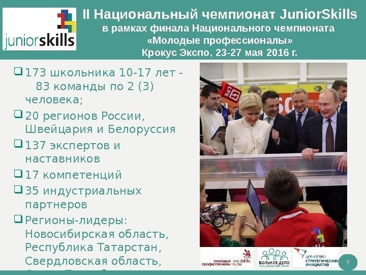  173 школьника 10 -17 лет -  83 команды по 2 ( 3