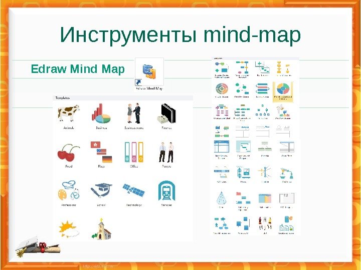 Инструменты mind-map Edraw Mind Map  