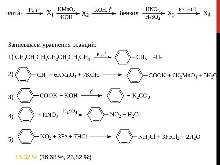 Записываем уравнения реакций:  1) CH 3 CH 2 CH 2 CH 3 2)