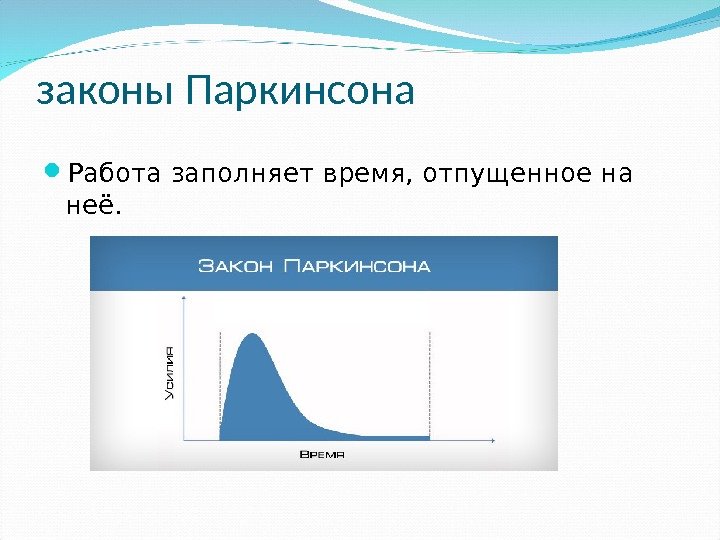 законы Паркинсона  Работа заполняет время, отпущенное на неё. 