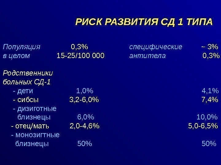 РИСК РАЗВИТИЯ СД 1 ТИПА Популяция   0, 3    специфические