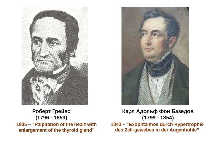 Роберт Грейвс ( 1796 - 1853 ) Карл Адольф Фон Базедов ( 1799 -