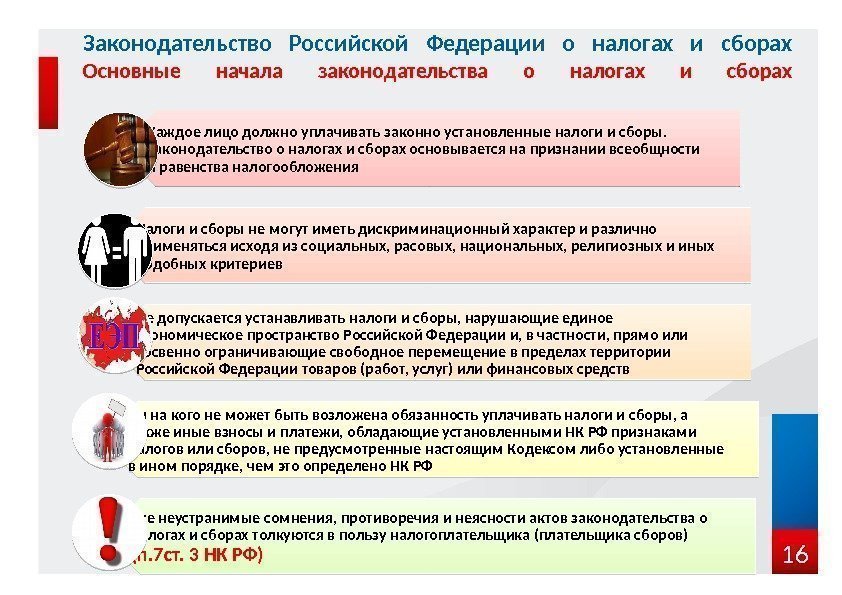 16 Законодательство Российской Федерации о налогах и сборах Основные начала законодательства о налогах и